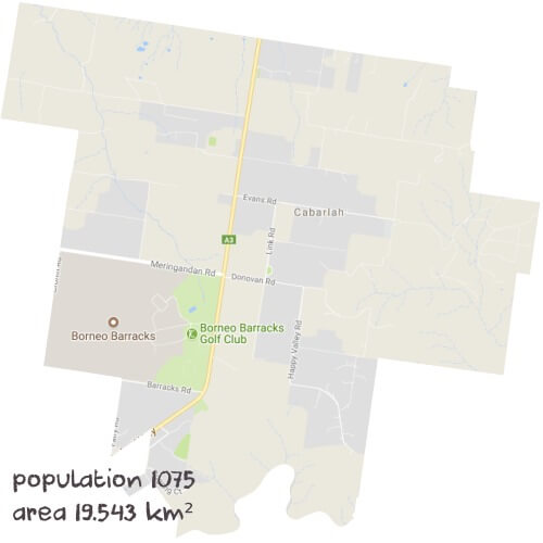 Physics Tutoring Near Me